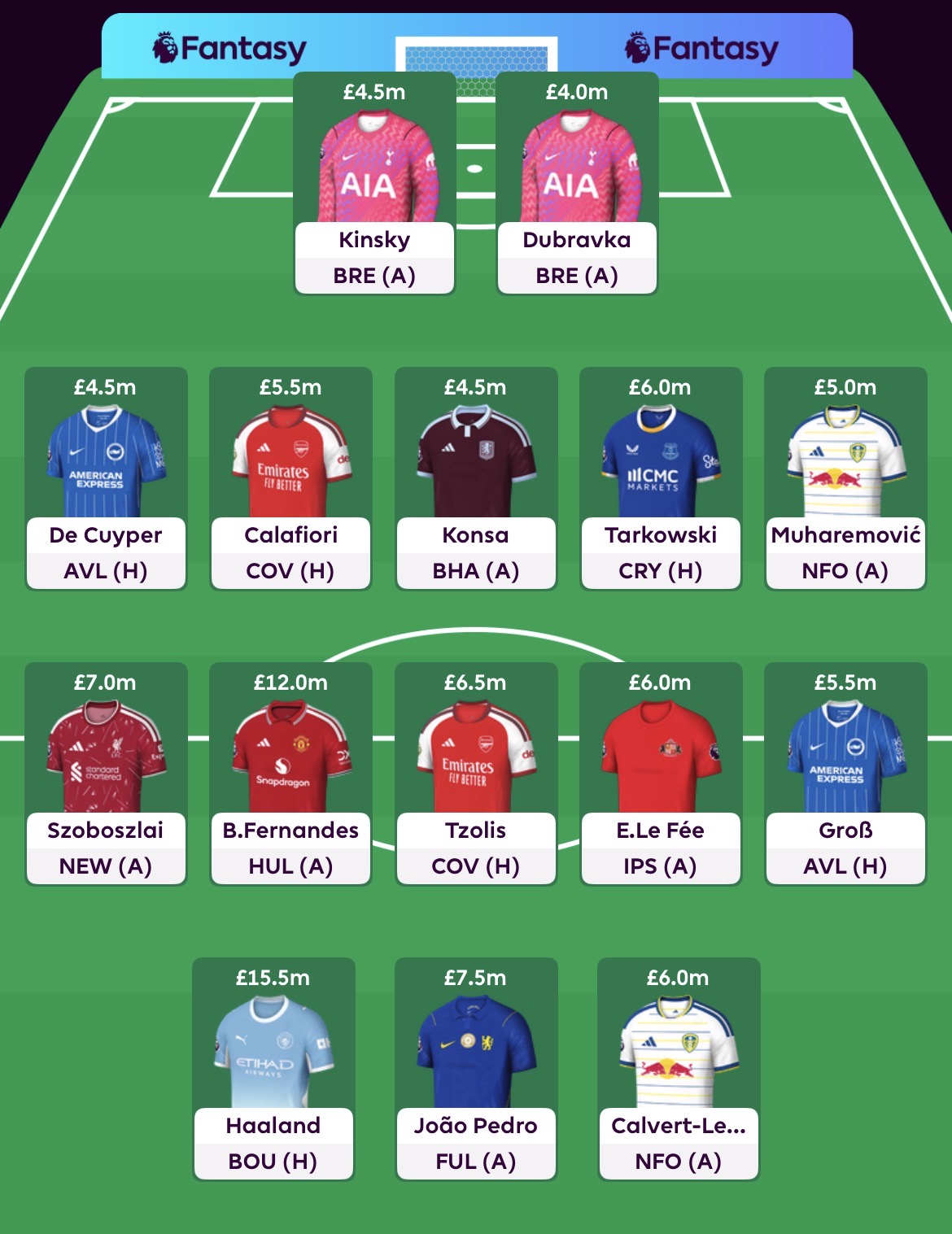 4-3-3