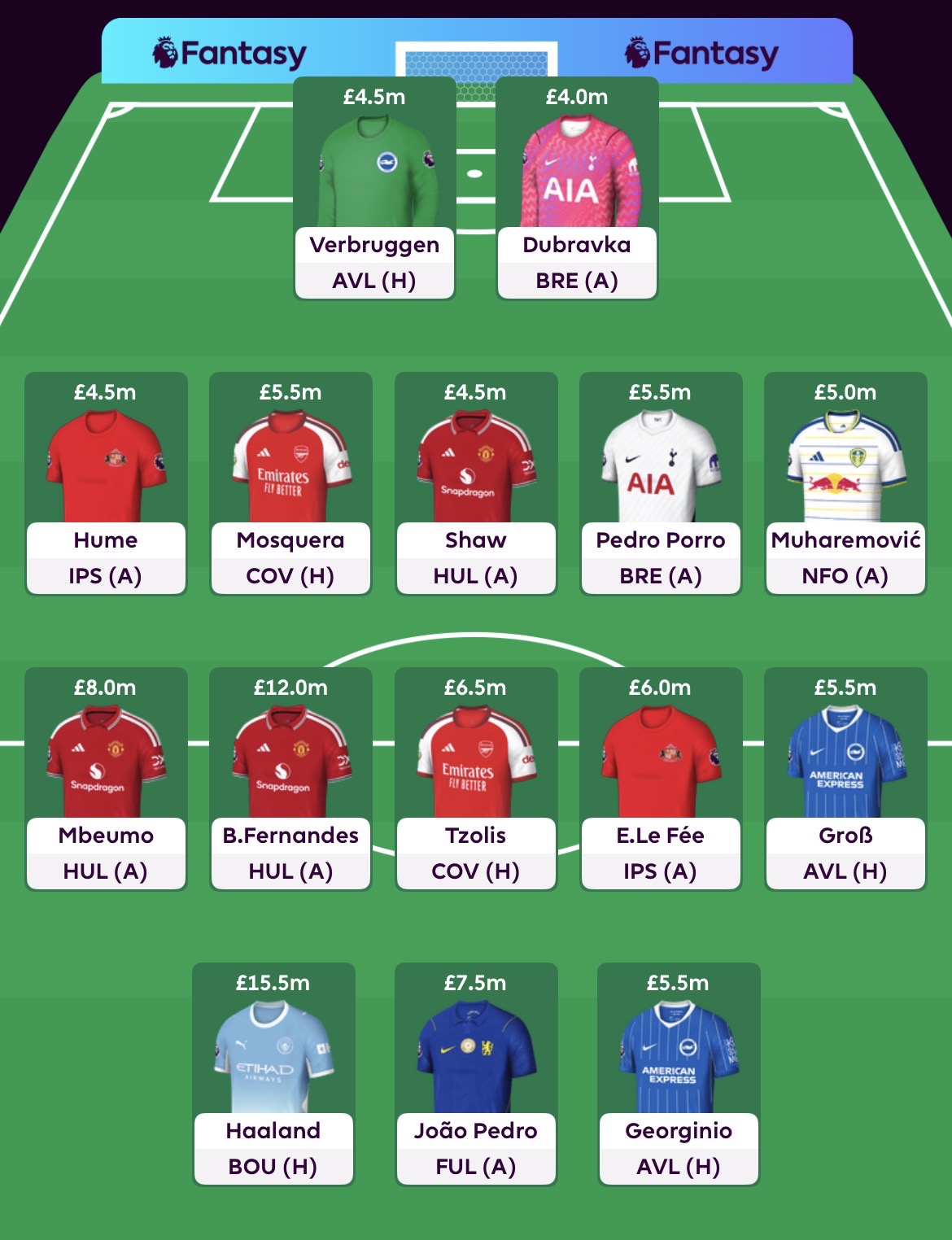 4-2-3-1