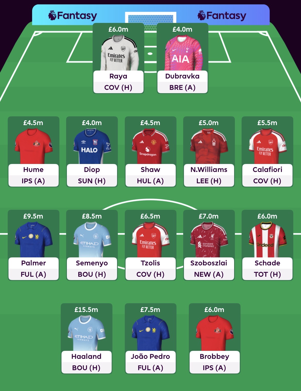 5-3-2